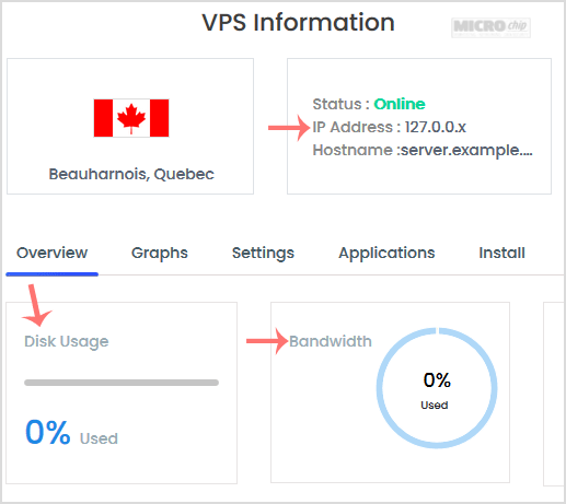 Virtualizor vps full details