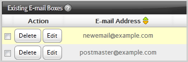 existing email list
